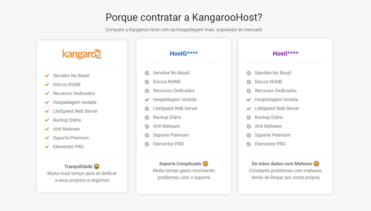 Qual a melhor hospedagem nacional  Qual a melhor hospedagem nacional