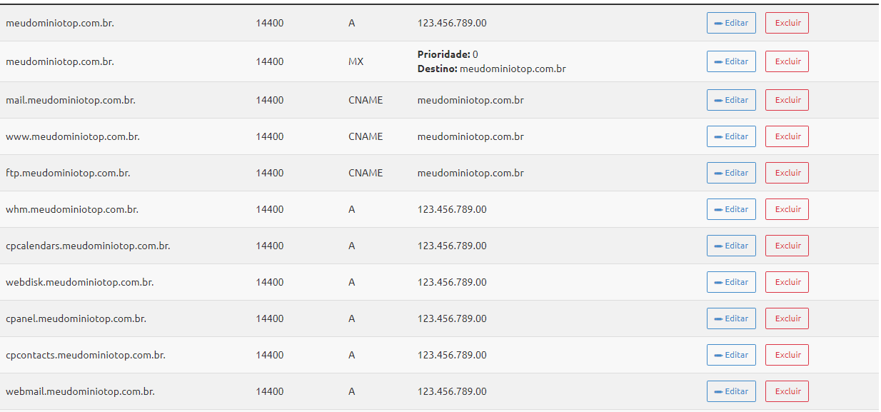 Registros cPanel