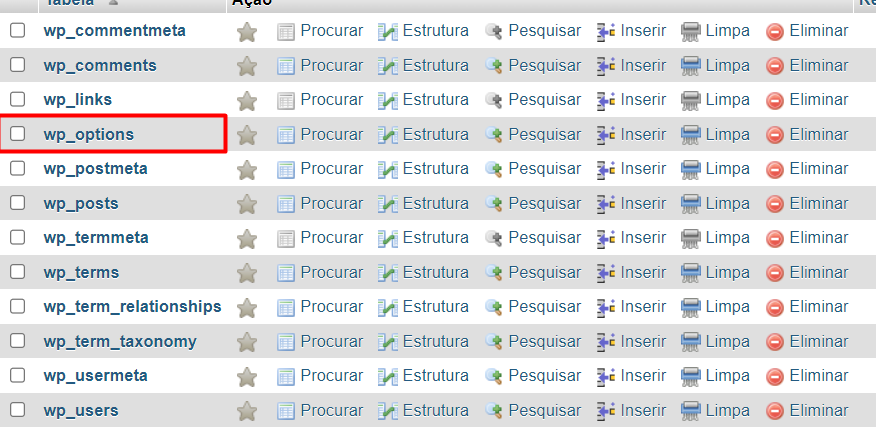 Tabela wp options wordpress