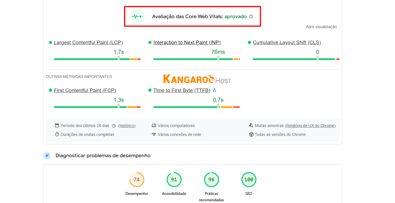 Aprovado na Core Web VItals
